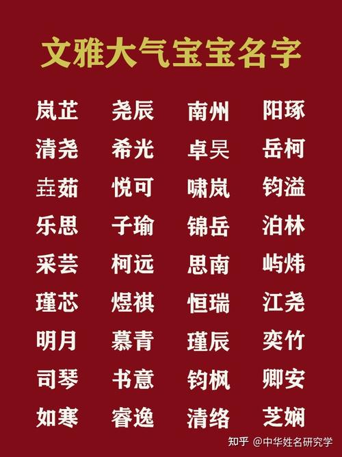 2021牛宝宝男孩起名字（2021牛宝宝男孩起名字姓王）