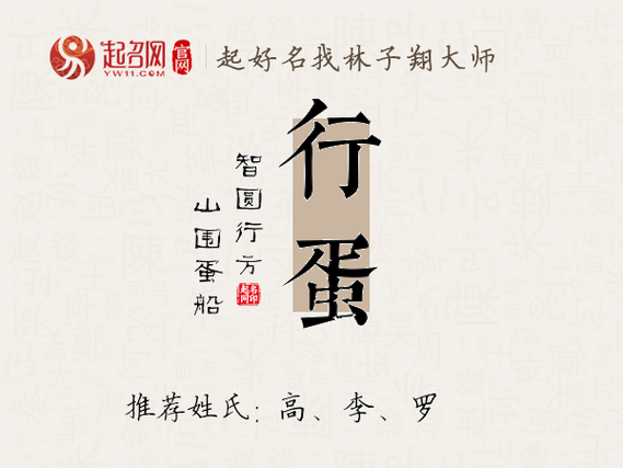 鸡蛋公司起名字（鸡蛋贸易公司名字）