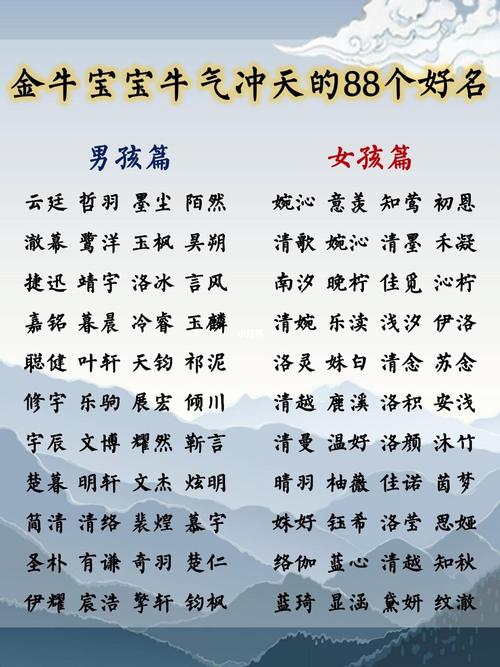 牛宝宝起名字大全女（牛宝宝名字大全女孩）