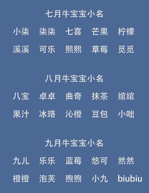 牛宝宝怎么起名字好（牛宝宝怎么取名好）