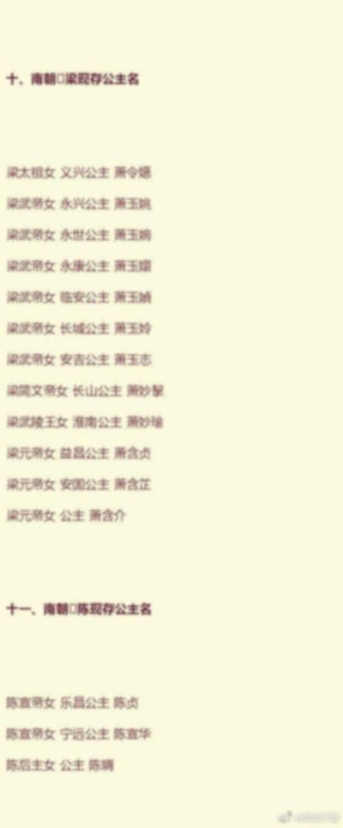 公主起名字大全集（公主名字大气）