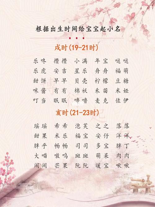 虎宝宝起名字未时（虎宝宝起名字未时出生）