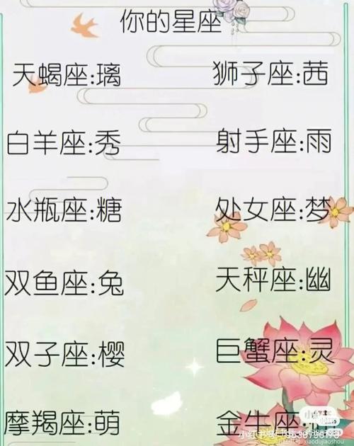 起名字大全中性古风（起名字大全中性古风女）