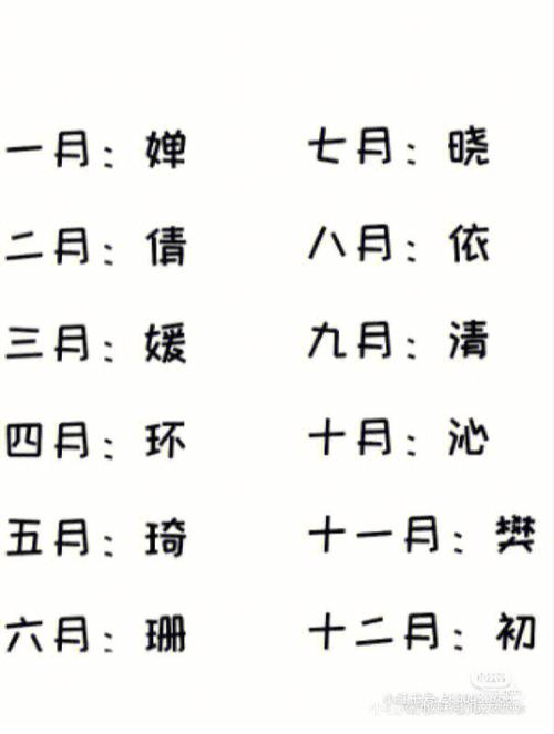 起名字大全中性古风（起名字大全中性古风女）