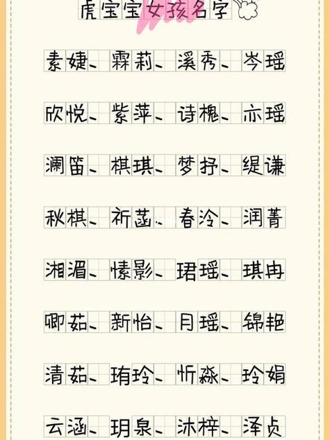 起名字女虎宝宝诗经（诗经取名属虎）