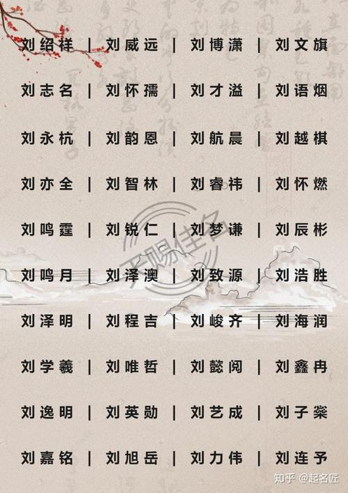 女孩起名诗意名字大全（女孩诗意的名字带解释）