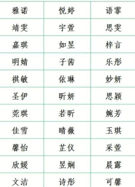 今年猪宝宝女孩起名字（今年猪宝宝女孩起名字大全）