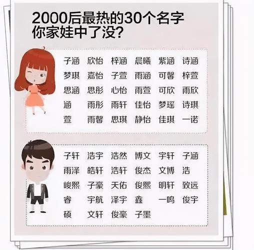 腊月起名字女龙宝宝（2020腊月女宝宝取什么名字好）