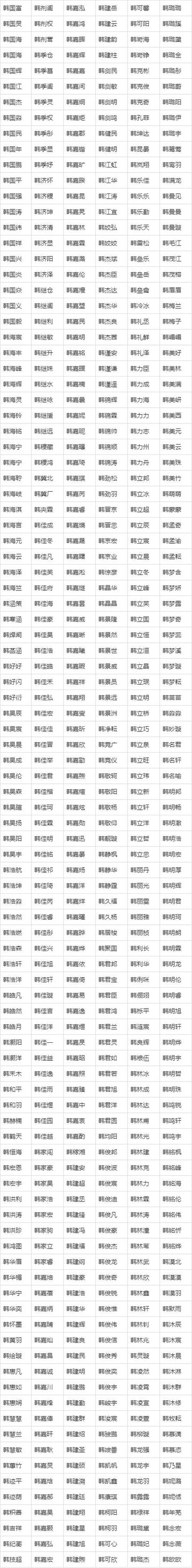 韩起名字男孩名字大全（韩性起名男宝宝）