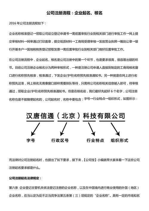 注册建设公司起名字怎么起（注册建设公司起名字怎么起名）