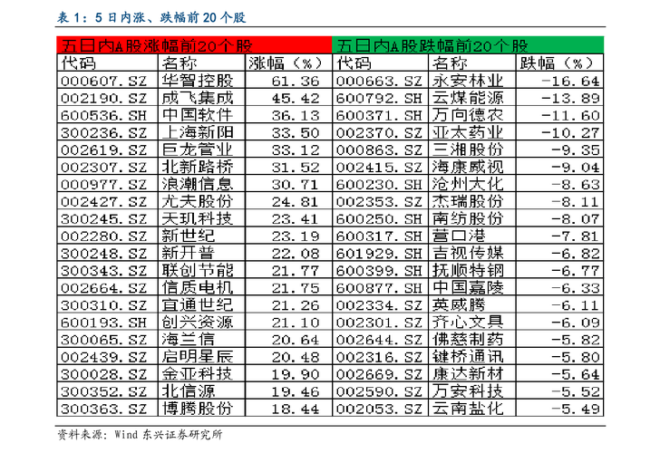 舟山公司起名字大全（舟山大型企业名单）