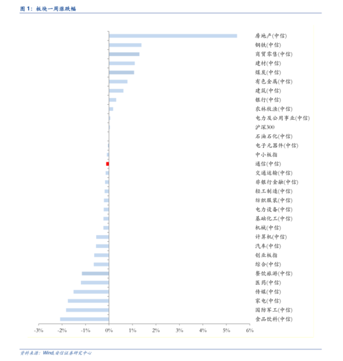 舟山公司起名字大全（舟山大型企业名单）