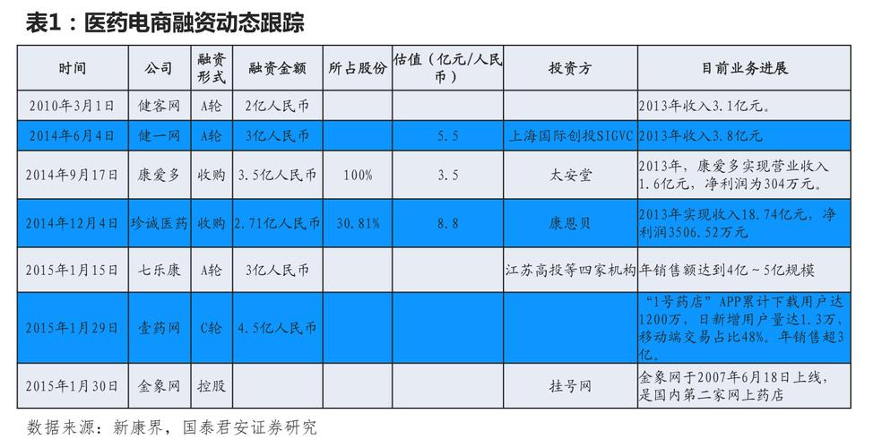 舟山公司起名字大全（舟山大型企业名单）