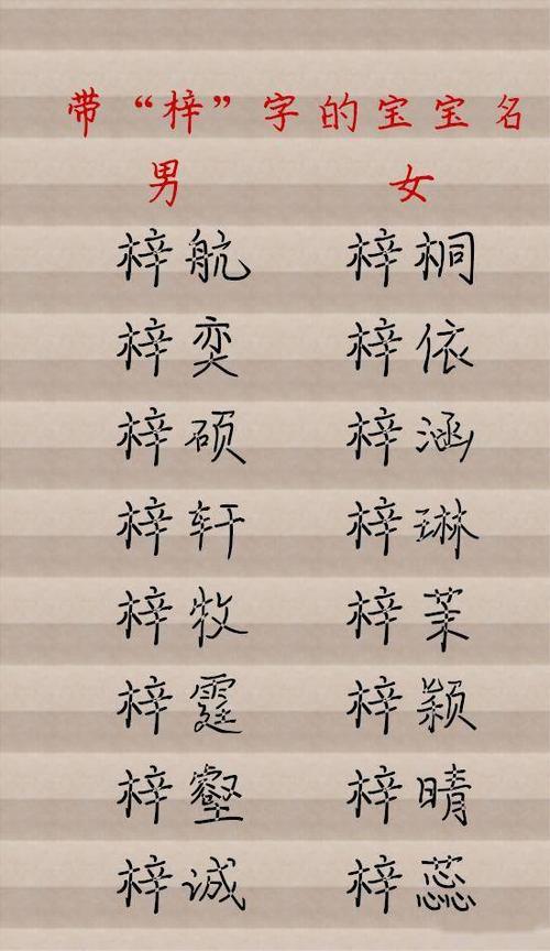 起名字虎宝宝带梓（带梓的名字男孩名字有寓意的）