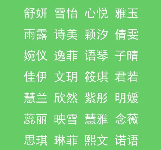 整月女宝宝起名字（这个月女孩宝宝取名）