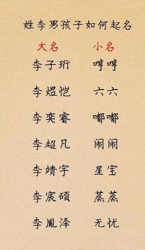 明星小孩的名字大全（明星们孩子姓名及小名）