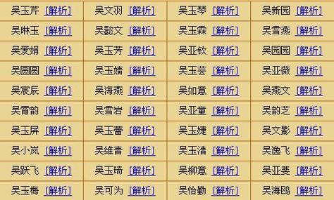 父母姓吴母亲起名字大全（父母姓吴母亲起名字大全四个字）