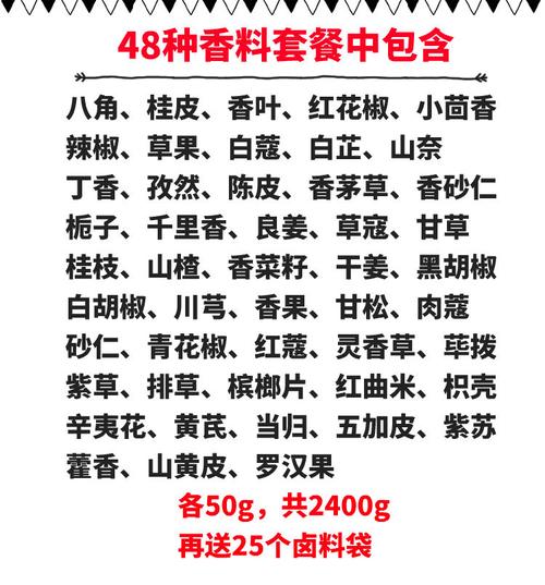 佐料品牌起名字大全（佐料品牌起名字大全女孩）