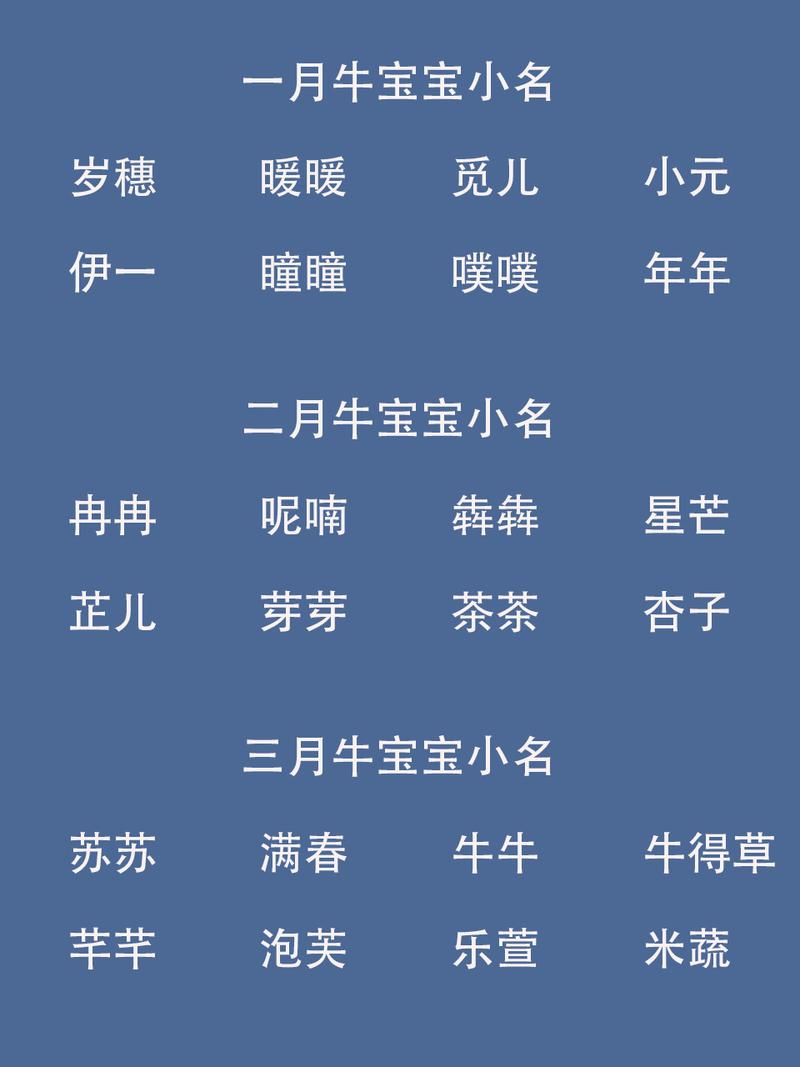 缺水牛宝宝起名字（适合缺水牛宝宝的小名）