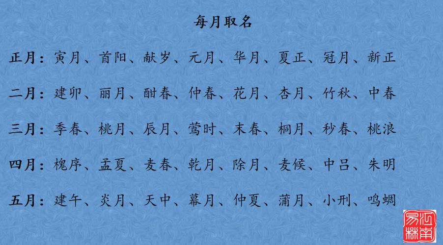 缺水牛宝宝起名字（适合缺水牛宝宝的小名）