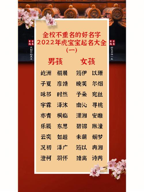 关于给宝宝起名字大全（给宝宝起名字大全2022免费）