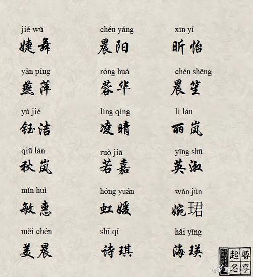 儿子起名女孩名字大全（儿子起名女孩名字大全四个字）