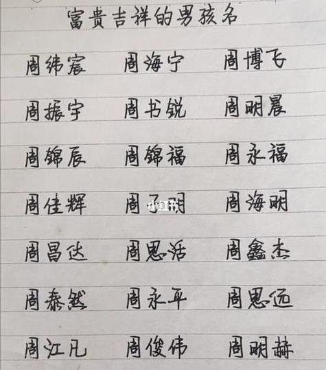 宝宝起名字女孩名字大全（宝宝起名字女孩名字大全三个字）