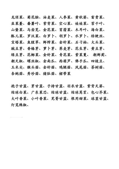 菜起名字大全（菜起名字大全男孩）