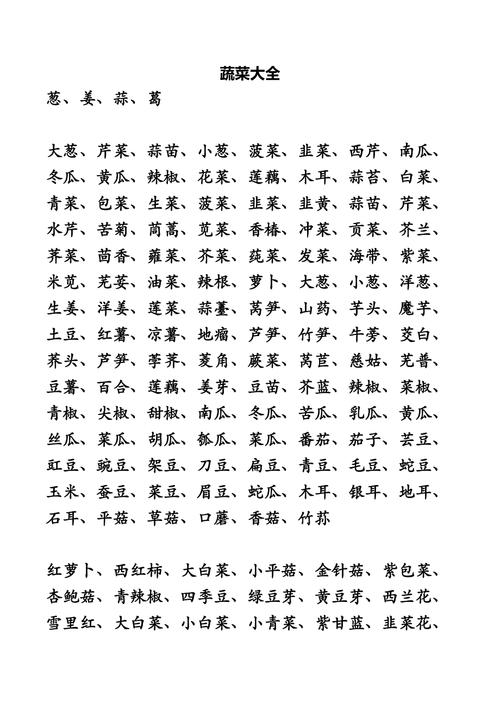 菜起名字大全（菜起名字大全男孩）