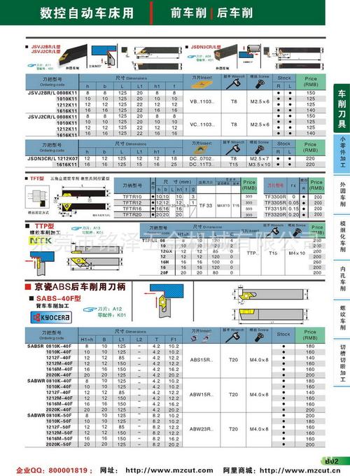 机械刀具类公司起名字大全（机械刀具品牌）