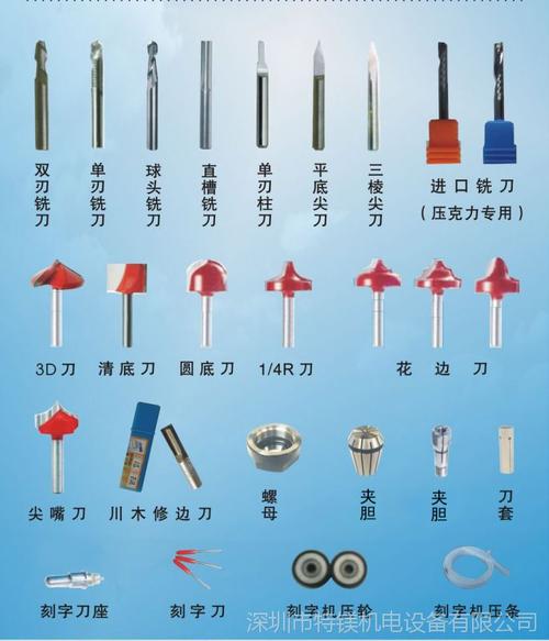 机械刀具类公司起名字大全（机械刀具品牌）