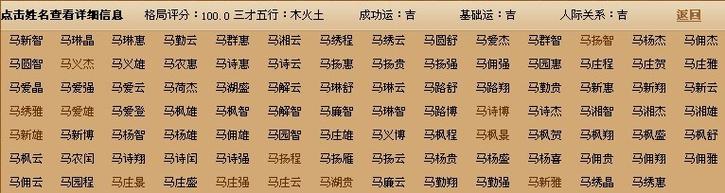 虎宝宝起名字列表（虎宝宝起名大全）