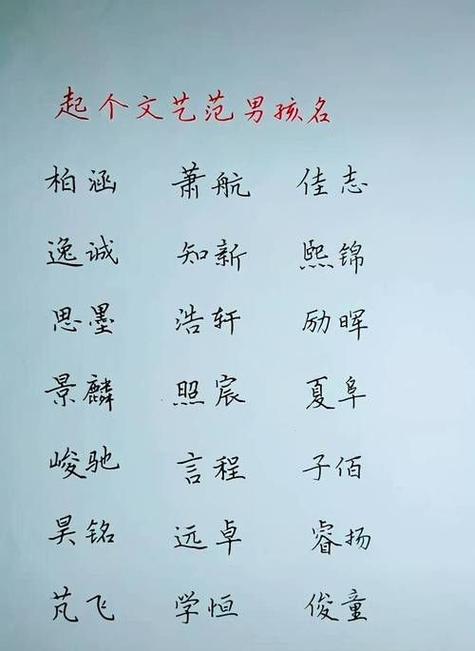 姓文牛宝宝起名字（姓文的牛宝宝）