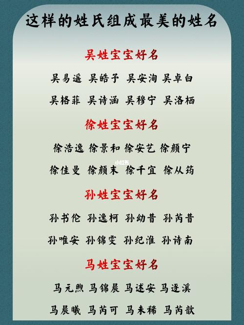 宝宝起名字如何取名好（宝宝起名字如何取名好呢）