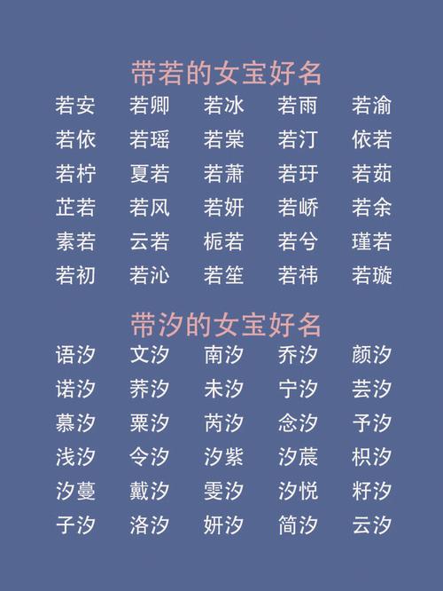 起名字女孩虎宝宝大全（虎宝宝女孩的名字）