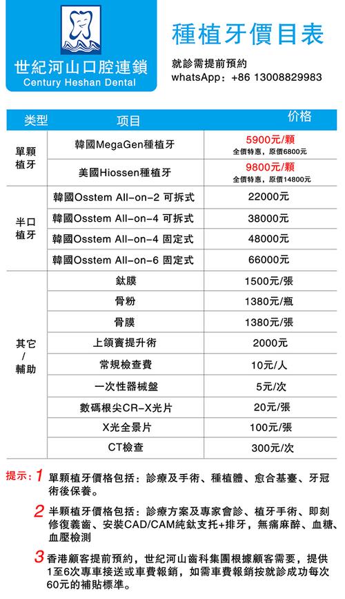 种植牙公司起名字大全两字（种植牙行业）