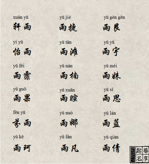 宝宝起名字带雨字好吗女孩（宝宝起名字带雨字好吗女孩）