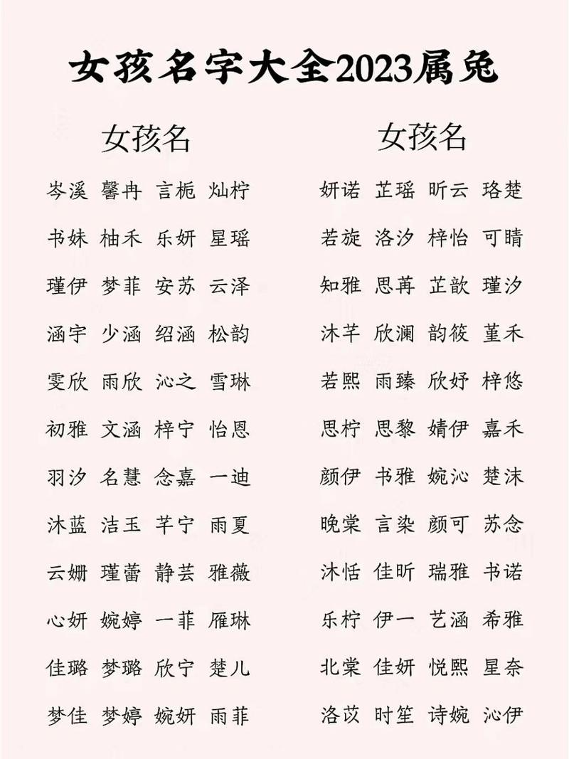 虎宝宝熹字起名字（熹字起名女孩好吗有啥寓意）