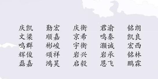 商姓女宝宝起名字（姓商的女宝宝名字）