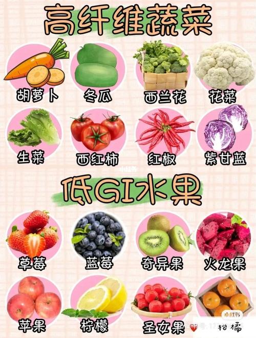 爱吃甜食起名字大全（爱吃甜食的名字）