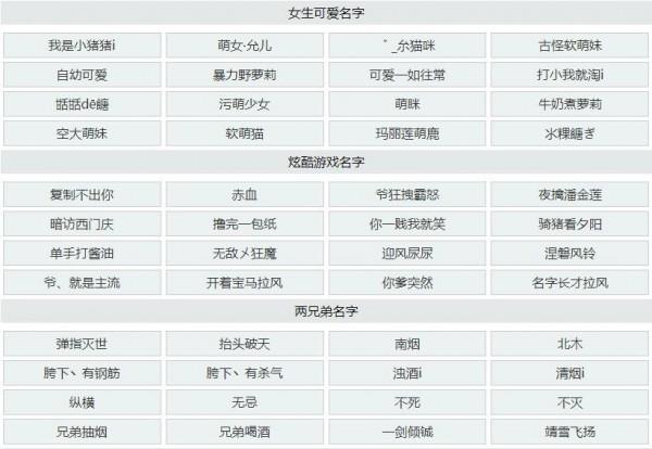 儿童起名字游戏名字大全（儿童起名字游戏名字大全两个字）