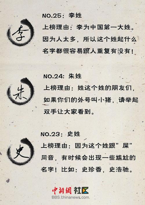 姓操的女取名大全（姓操的取什么名字好听）