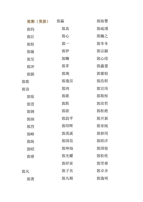 2020年姓郭的男孩名字（2020年姓郭的男孩名字大全）