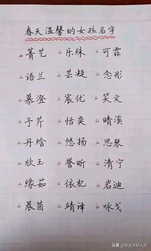 2021年腊月出生宝宝名字（孩子腊月出生取名宝典）