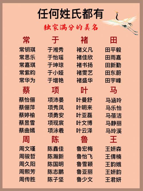 宝宝起名字自由起名大全（宝宝起名网唯一官网）