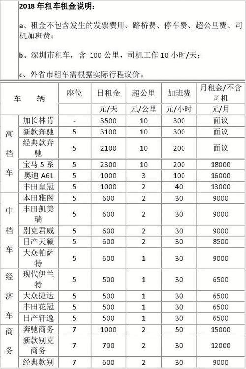 云南租车公司起名字最好（云南省租车价格查询）