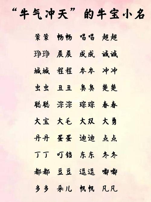 牛宝宝起名字五行属火（牛宝属火的名字）