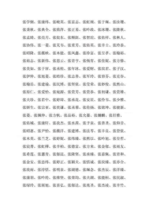 姓张猪宝宝起名字女（姓张猪宝宝起名字女孩）