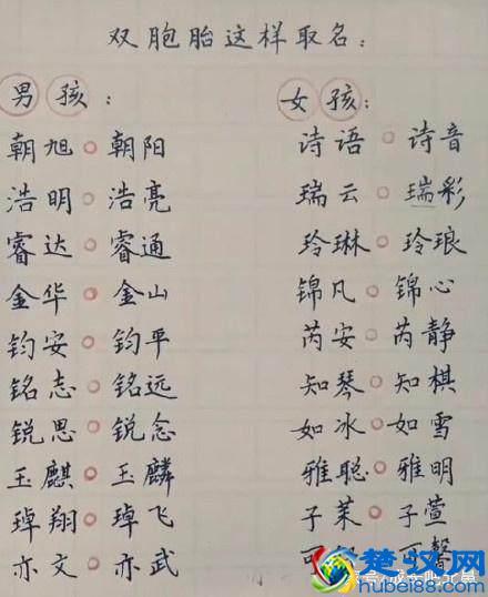 2018小孩子起名字大全（小孩起名字大全免费2020年男孩女孩）