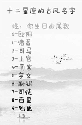 独孤起名字大全（独孤取什么名字）